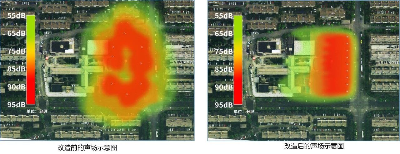 操場(chǎng)定向廣播系統(tǒng)安裝前后聲場(chǎng)對(duì)比圖