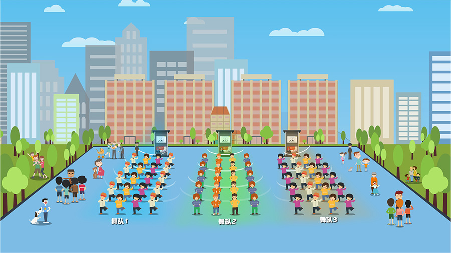 智慧廣場(chǎng)舞系統(tǒng)對(duì)發(fā)聲范圍進(jìn)行精準(zhǔn)控制