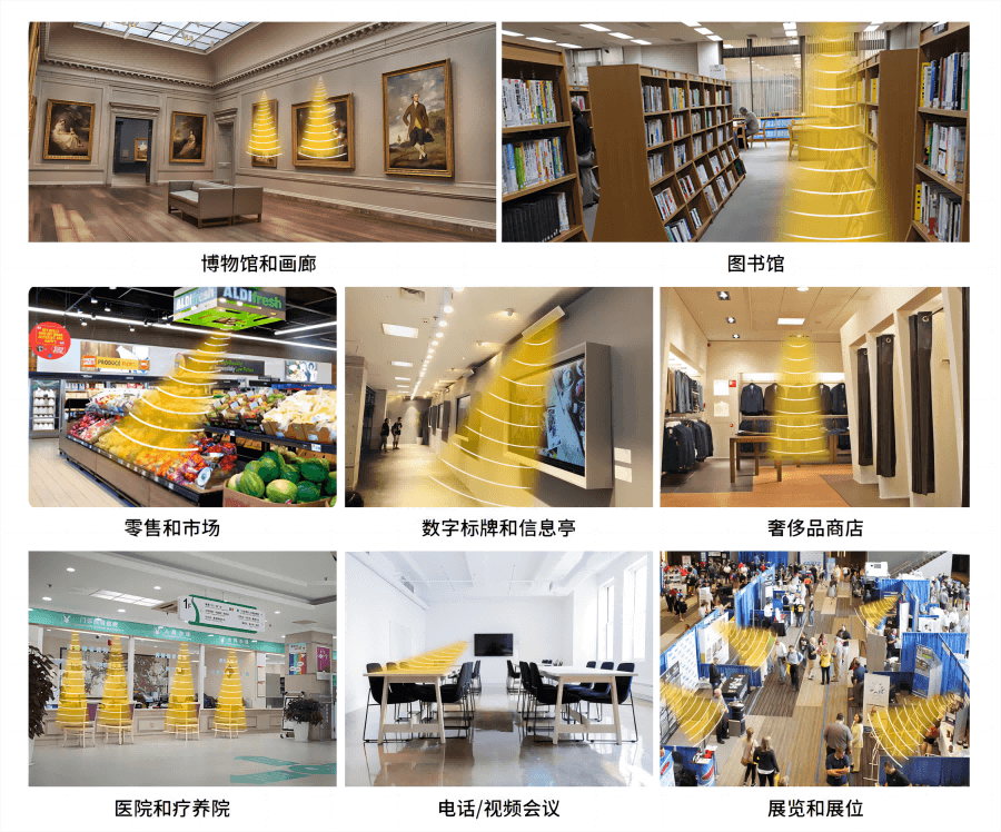 定向音箱聚音寶