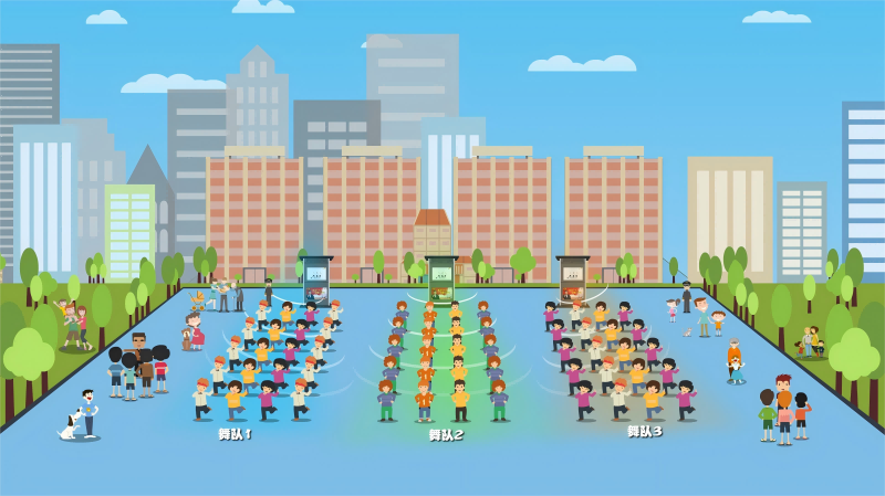 智慧廣場(chǎng)舞系統(tǒng),定向傳聲