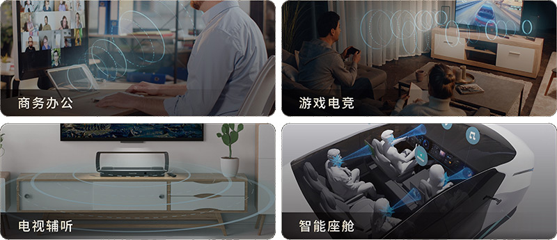 清聽聲學定向音響聚音屏技術(shù)可廣泛應(yīng)用與多場景
