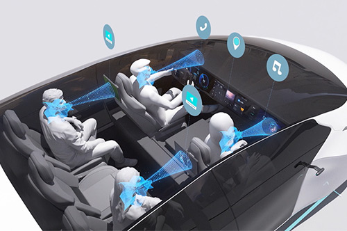 車(chē)載定向音頻技術(shù),實(shí)現(xiàn)車(chē)內(nèi)音頻分區(qū)